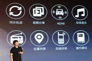 车联网市场需求露曙光 汉普携手英特尔抢攻