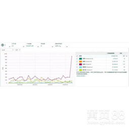 【亚马逊无货源erp开发定制亚马逊无货源店群亚马逊跨境电商】-