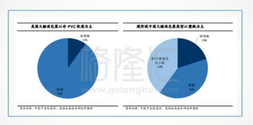 石四药集团 触底后的反弹总是让人特别愉悦