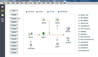 高格erp管家婆erp机械电子erp系统 厦门漳州,高格erp管家婆erp机械电子erp系统 厦门漳州生产厂家,高格erp管家婆erp机械电子erp系统 厦门漳州价格
