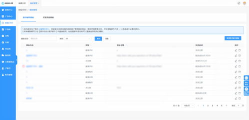 4kmiles erp系统重磅上线 助力亚马逊卖家轻松管理平台业务