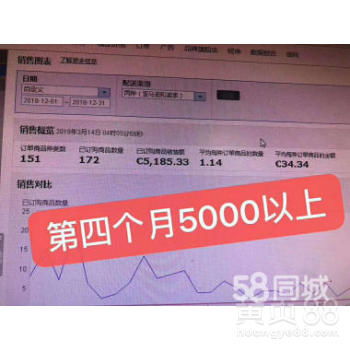 【亚马逊无货源铺货蚂蚁店长erp系统定制独立部署】-
