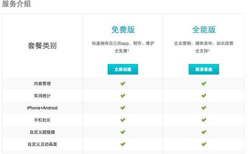 简网推应用制作工具 快速定制个性化APP与ERP系统的开发利器