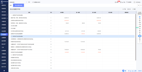 南通定制化ERP管理系统的优势与实施策略