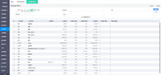 南昌用友ERP管理系统APP开发定制
