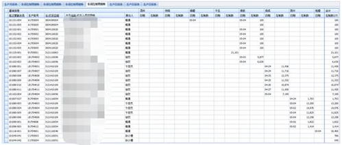 电子元件行业ERP实施客户案例 定制开发ERP系统的成功实践